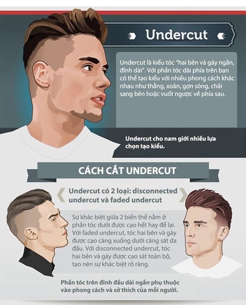 15 kiểu tóc nam đẹp cho học sinh đầy cuốn hút và nam tính