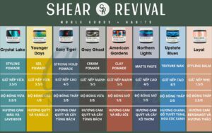 Shear Revival comparision