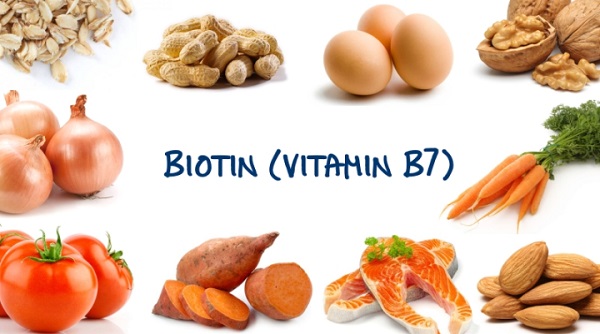 Biotin là gì