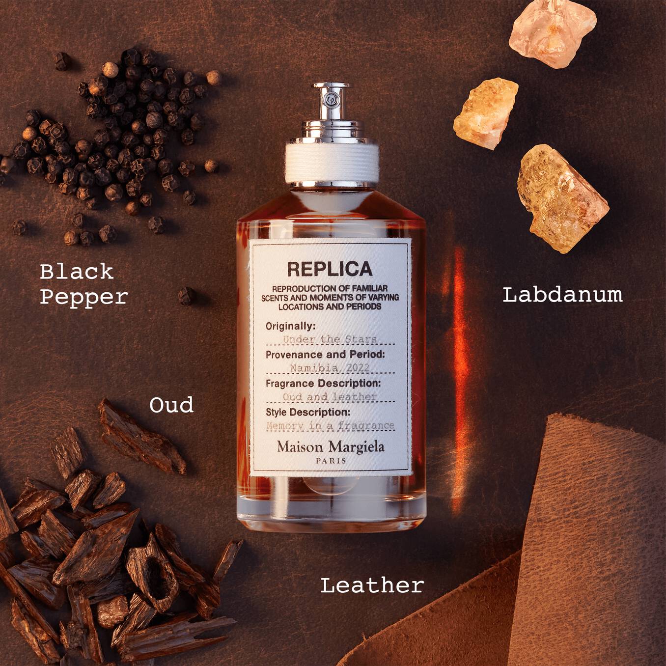 Replica Under the Stars by Maison Margiela