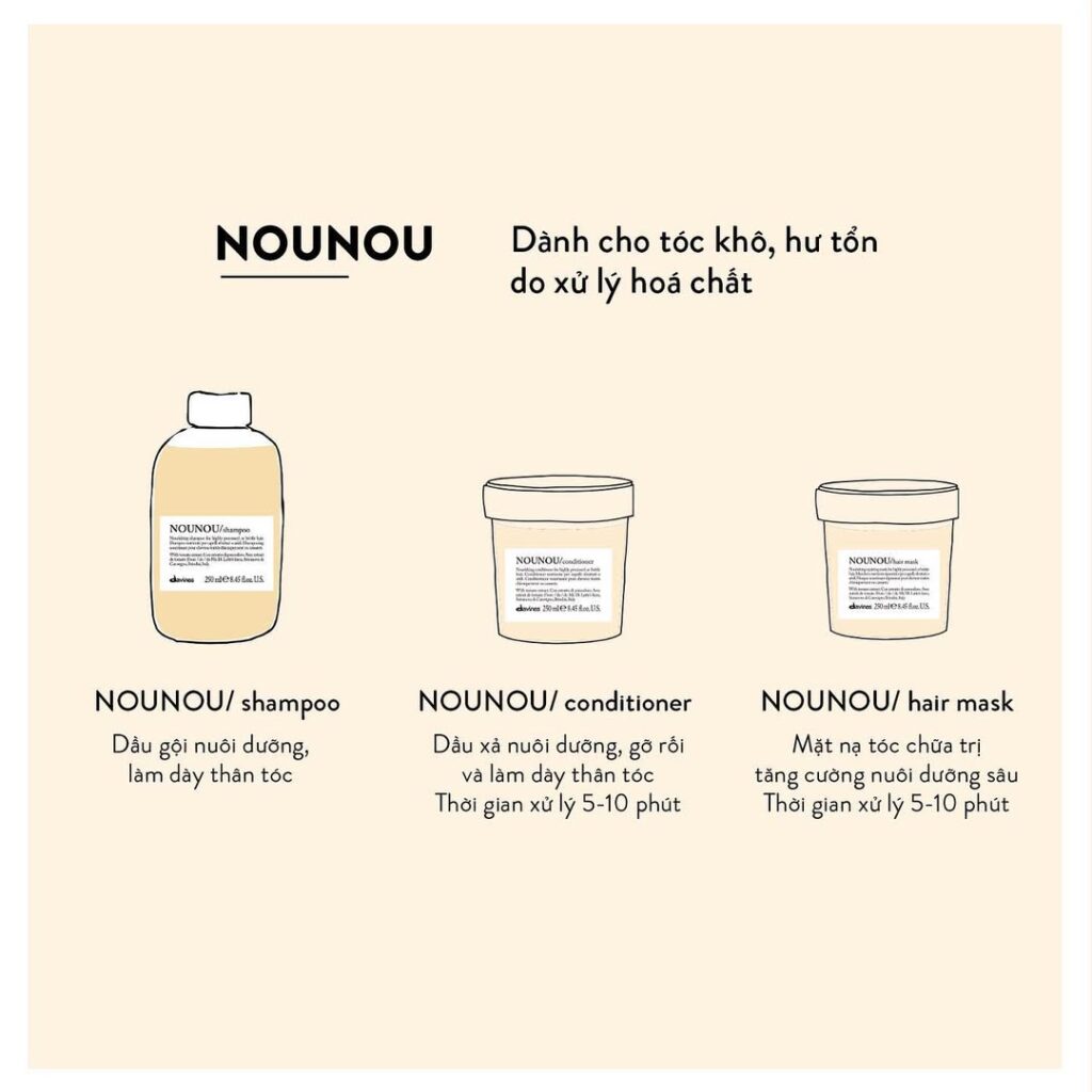 Davines Nounou Hair Mask